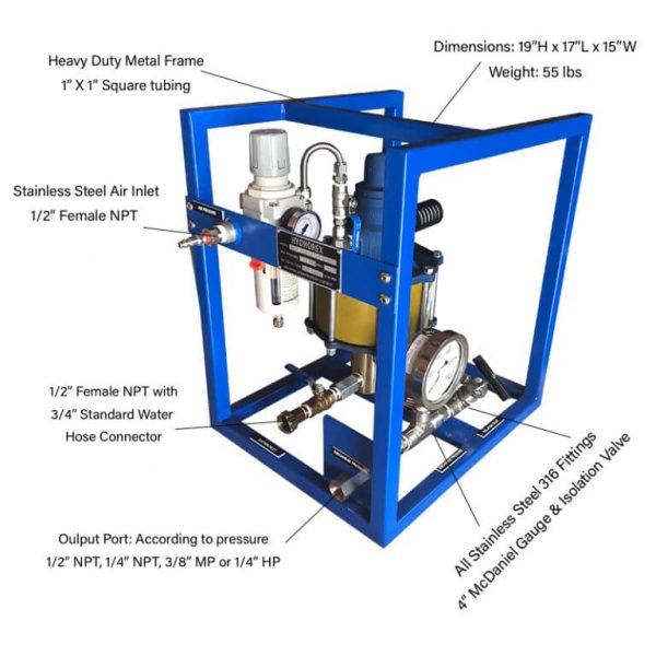 Hydrotest-pneumatic-pump-768x768